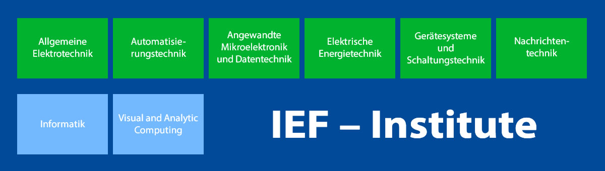 Institute & Lehrstühle